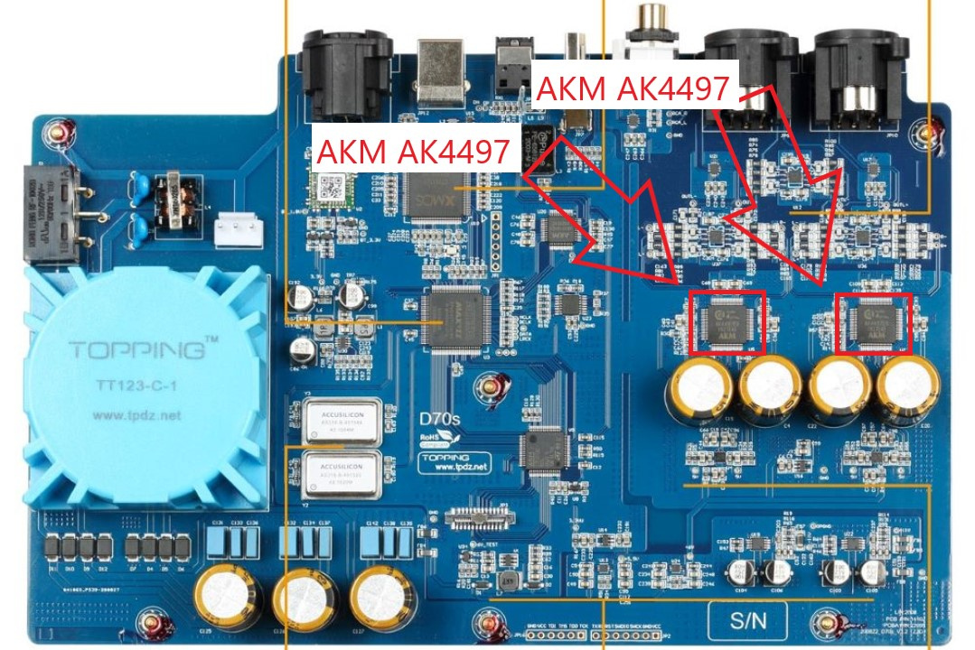 Placa de circuito impresso do DAC Topping D70S.